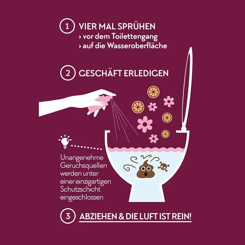 hey-nature-thronjuwel-toilettenspray-3er-pack-geruchsblocker image 3