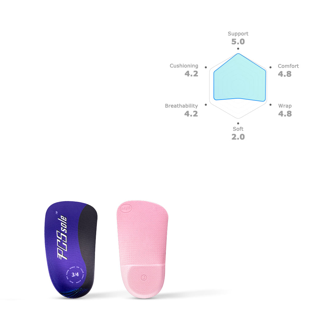 pcssole-3-4-length-daily-orthotic-einlagen image 7
