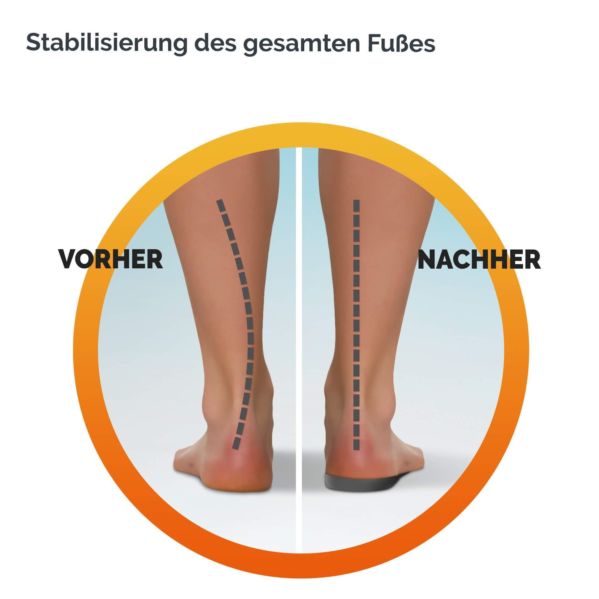 dr-scholl-s-in-balance-einlegesohlen-bei-schmerzen-im-unteren-r-cken image 4