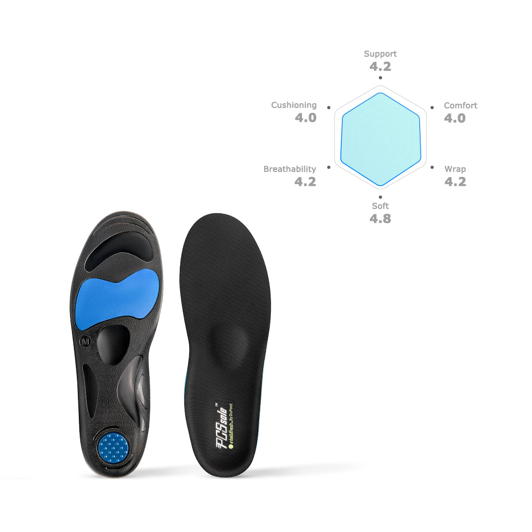pcssole-casual-cushion-support-einlagen image 7